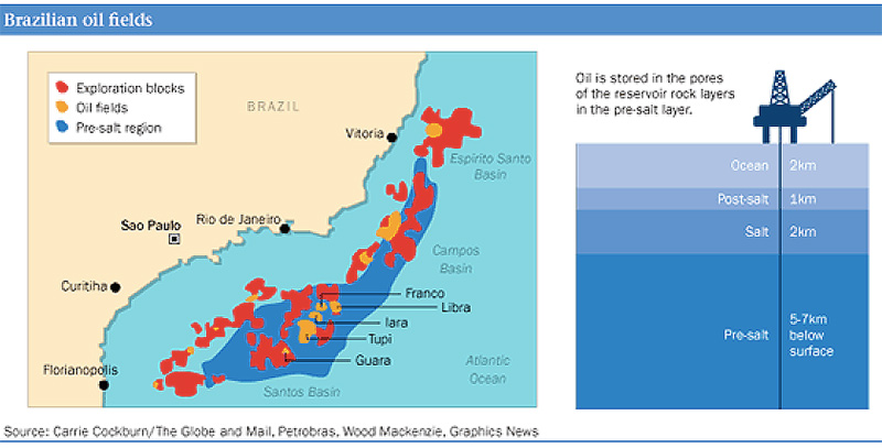 brazil oil fields map Oil In Brazil Evolution Of Exploration And Production brazil oil fields map