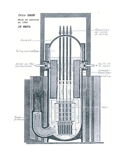 La propulsion nucléaire navale : principes et technologie - Encyclopédie de  l'énergie